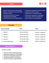 Load image into Gallery viewer, Chainalysis Reactor Certificate (CRC)
